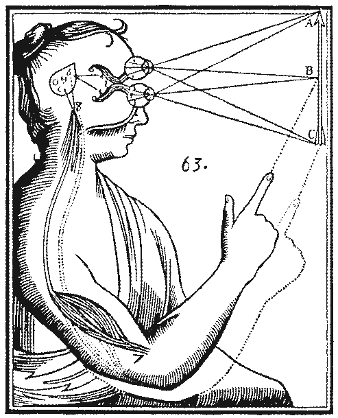 Descartes