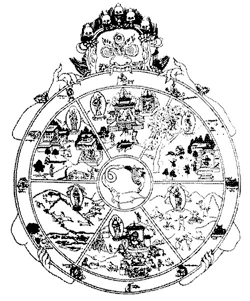 samsara